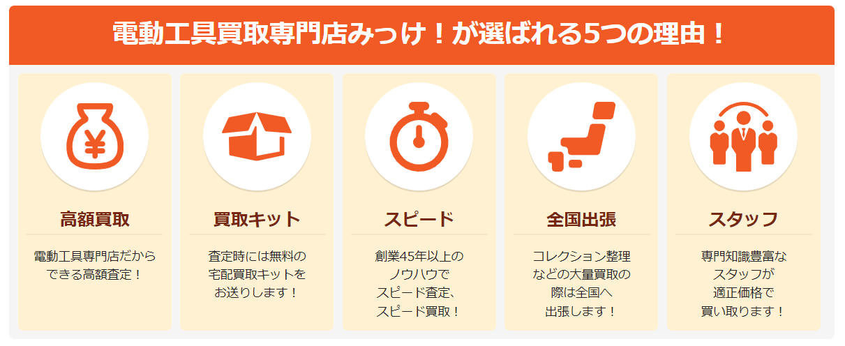 電動工具買取専門店みっけの画像3